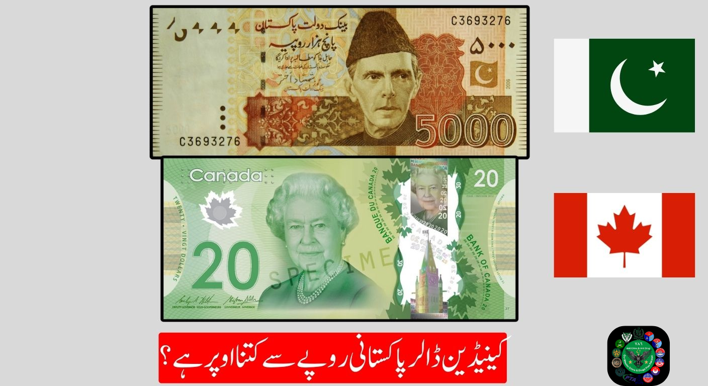 CAD to PKR – Latest Canadian Dollar to Pakistani Rupee Exchange Rate Today